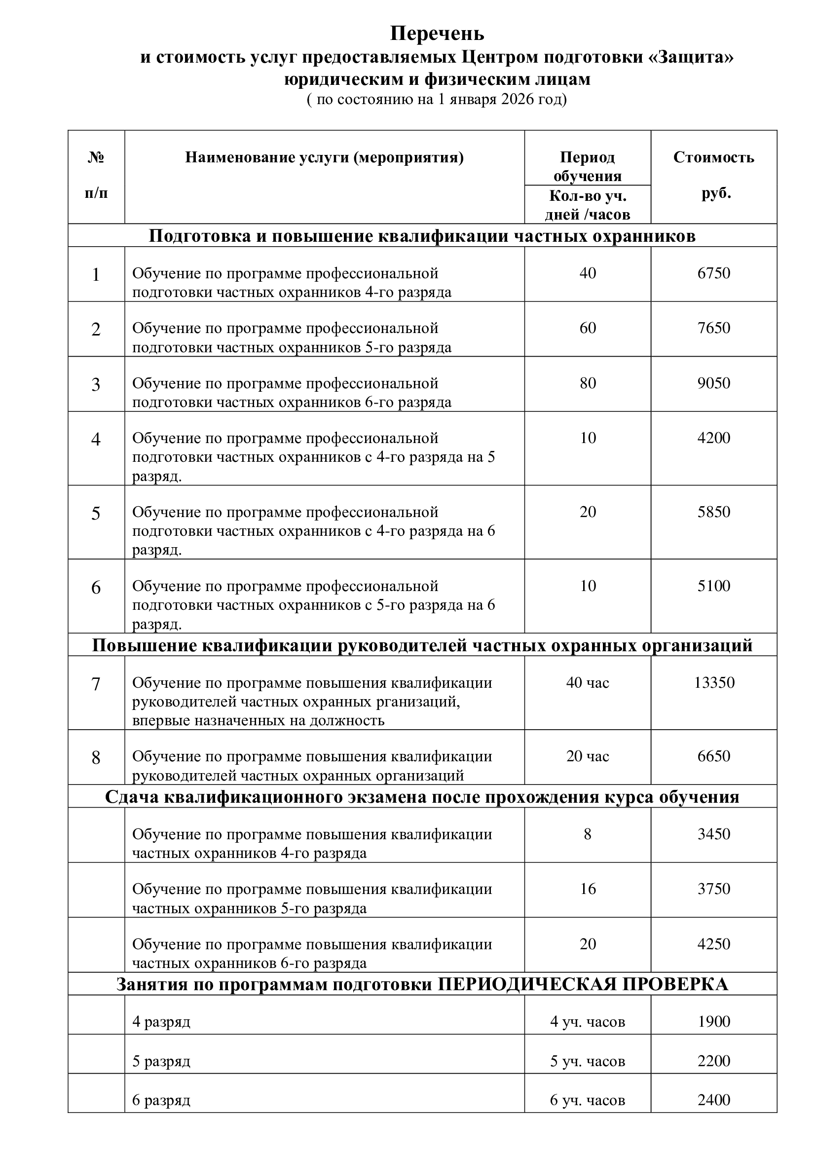 Сведения о стоимости обучения: прайс услуг